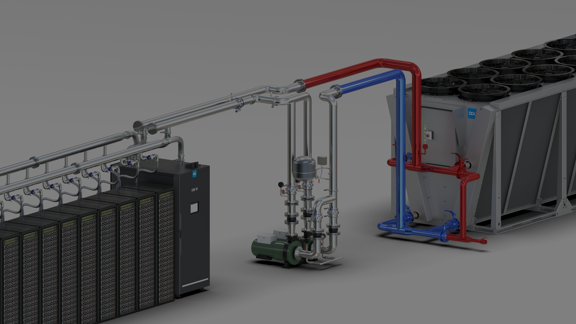 Facility vs.Technology  cooling  systems